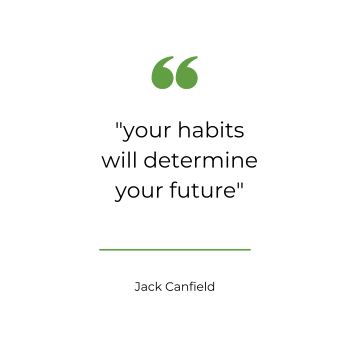 Habit Quote 2024 350